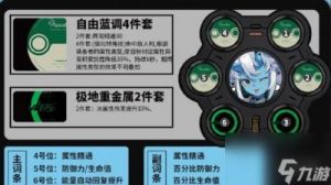 绝区零：莱特最强驱动搭配推荐