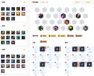 如何在云顶之弈s6.5中有效使用卢登的回声？
