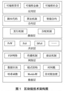 飞碟快闪：宠物兰斯技能及应用策略