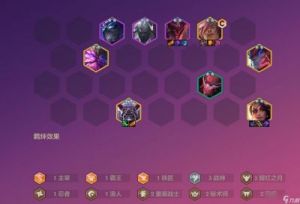 金铲铲之战S9恭喜发财，大头开局攻略