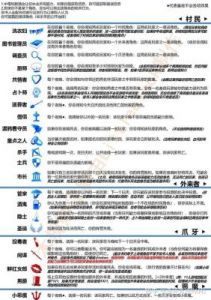《血染钟楼》全角色玩法指南：战术技巧与合作策略让你游刃有余【30字】