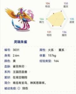 《洛克王国》灵瑞朱雀技能搭配推荐，助您战无不胜!