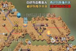 剑与远征：光女家具详解，技能属性和效果一览，提升战斗力与优势