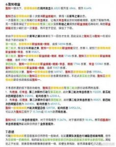 物华弥新1.5版本针铺铜版深造装备搭配攻略