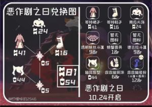 光遇万圣节新增外观一览2024，魔法咁埚、蜘蛛发型等应有尽有，兑换攻略曝光