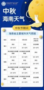米姆米姆哈草莓蝶捕捉攻略，出现时间地点天气详解
