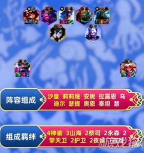 金铲铲之战重装彗阵容推荐及装备搭配攻略