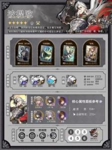 崩坏星穹铁道我的朋友波提欧成就获取攻略详解