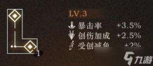 重返未来1999蓝手帕获取攻略：限定六星角色获取方法及角色信息
