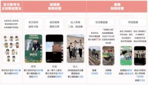 抖音短视频网页入口地址、最新版本和解决方法【2021年更新】