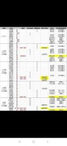 太古仙尊加入门派方法详解【图文指南】