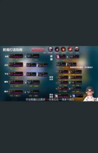 DNF最强附魔推荐：武器、防具、首饰、特殊装备选择攻略