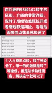 大荒几许快速转生转生点选择推荐