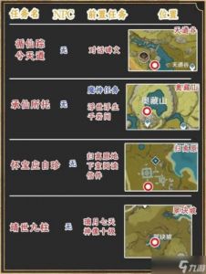 原神轻策来客灯谜答案大全及奖励解析