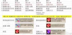 向僵尸开炮折纸光阴属性与强度分享