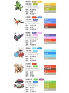 宝可梦大集结段位等级详解：新手杯到大师杯一览