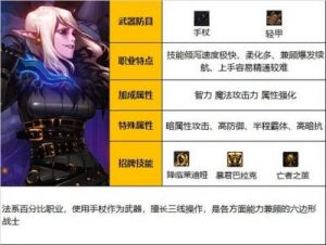 DNF死灵无敌技能推荐与技巧分享