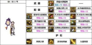 DNF风法装备选择攻略：武器、防具及特殊装备推荐 & 实战优化技巧