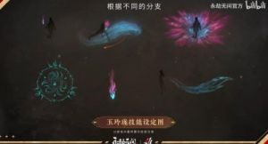 永劫无间玉玲珑技能介绍及攻略【详解】