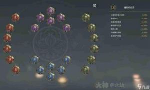 永劫无间特尔木天赋选择攻略：PVE与PVP技能配置推荐