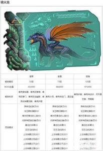 在方舟生存进化中如何在龙穴巨兽中设置传送器