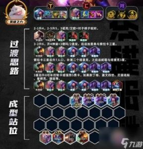 金铲铲之战S12七法奶妈玩法介绍：阵容、装备推荐详解