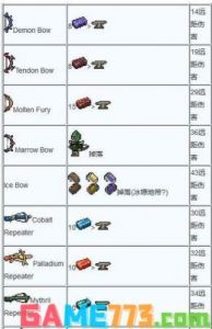 泰拉瑞亚星云武器详解和比较：光剑 vs 爆破炮 vs 飞弹发射器