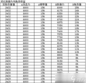烟雨江湖元宵节激活码大全及使用方法