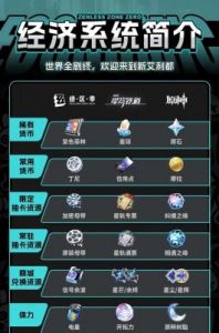 绝区零1.4版本上线时间：2024年12月18日，持续35天