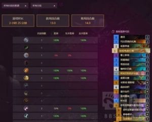 炉石传说星舰猎卡组攻略及体系心得分享