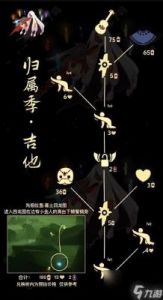 光遇3月2日大蜡烛堆位置分享及收集指南