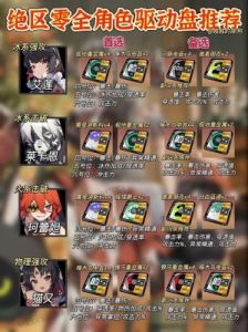 绝区零星见雅驱动盘选择四件套和词条推荐