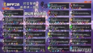 金铲铲之战s13赛季：棋子数量和羁绊全解析