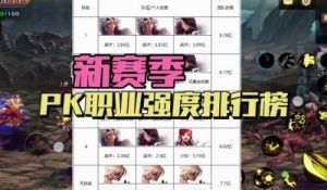 DNF群体PK职业推荐及特点分析