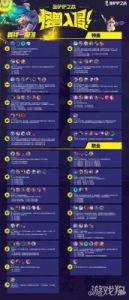 金铲铲之战s13统领羁绊效果详解【战斗策略必备】
