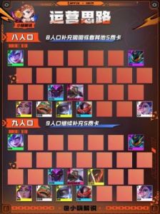 s13盖伦技能详解及羁绊介绍【金铲铲之战攻略】
