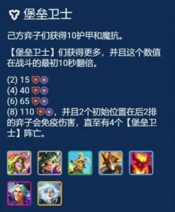 金铲铲之战s13强势羁绊详解及最强阵容攻略【更新汇总】