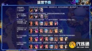 金铲铲之战s13蔚技能介绍及羁绊解析【2022最全攻略】