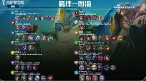 金铲铲之战s13新增试验格羁绊效果详解【含棋子列表】