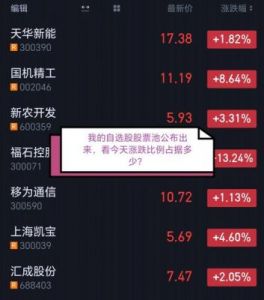 东方财富软件删除自选股步骤详解