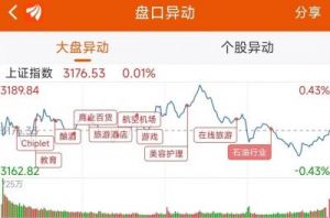 东方财富App查看龙虎榜方法