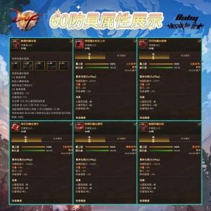 地下城与勇士(DNF)强化防具攻略与策略全解析