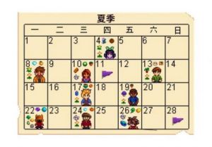 星露谷物语桑迪二楼解锁攻略详解，必看