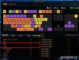 DNF游戏中锁定物品的操作技巧和实战应用