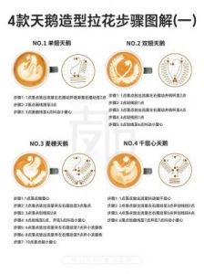 如何给可口的咖啡拉花？玩转美味咖啡的技巧
