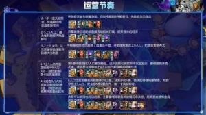 金铲铲之战s13爆爆阵容攻略分享，助你轻松上分!