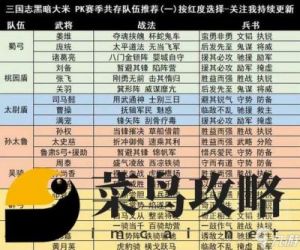 三国志战略版魏国最强八套阵容战法推荐