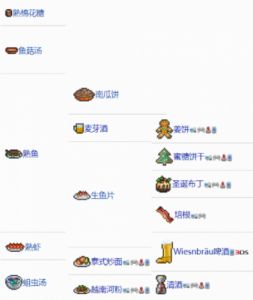 南瓜与泰拉瑞亚：营养与游戏的奇妙结合