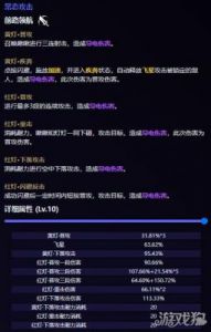 1.4版本鸣潮新增角色灯灯技能加点攻略分享【详解】
