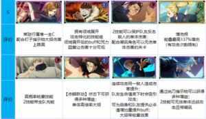 咒术回战幻影夜行规格外称号获取攻略【最新】